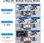 1759027783 dual hdmi adapter for 2 monitors laptop docking station dual monitor.jpg