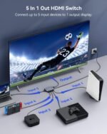 1759121631 hdmi switch 5 in 1 out 4k@60hz gana hdmi splitter switcher with remot.jpg
