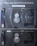 1759121633 hdmi switch 5 in 1 out 4k@60hz gana hdmi splitter switcher with remot.jpg