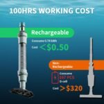 1759285726 lydsto s1 lite cordless spa hot tub vacuum cleaner – 90 min runtime p.jpg