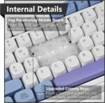 1759291452 wireless keyboard rgb backlight keyboard tri mode bt5.02.4ghzusb c.jpg