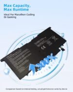 1759470966 50wh c22 ux31 laptop battery for asus for zenbook ux31a ux31e ux31 ux3.jpg