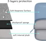 1759557441 mosiso laptop case 13.3 inch 13 13.3 inch laptop sleeve bag compatibl.jpg