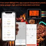 1759558429 bluetooth and wifi meat thermometer ibbq 4bw smart wireless grill the.jpg