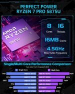 1759642878 acemagician gaming pc ryzen mini pc amd ryzen 7 pro 5875u 16gb ddr4.jpg