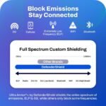 1759720024 defendershield emf protection 5g anti radiation iphone 14 pro case.jpg