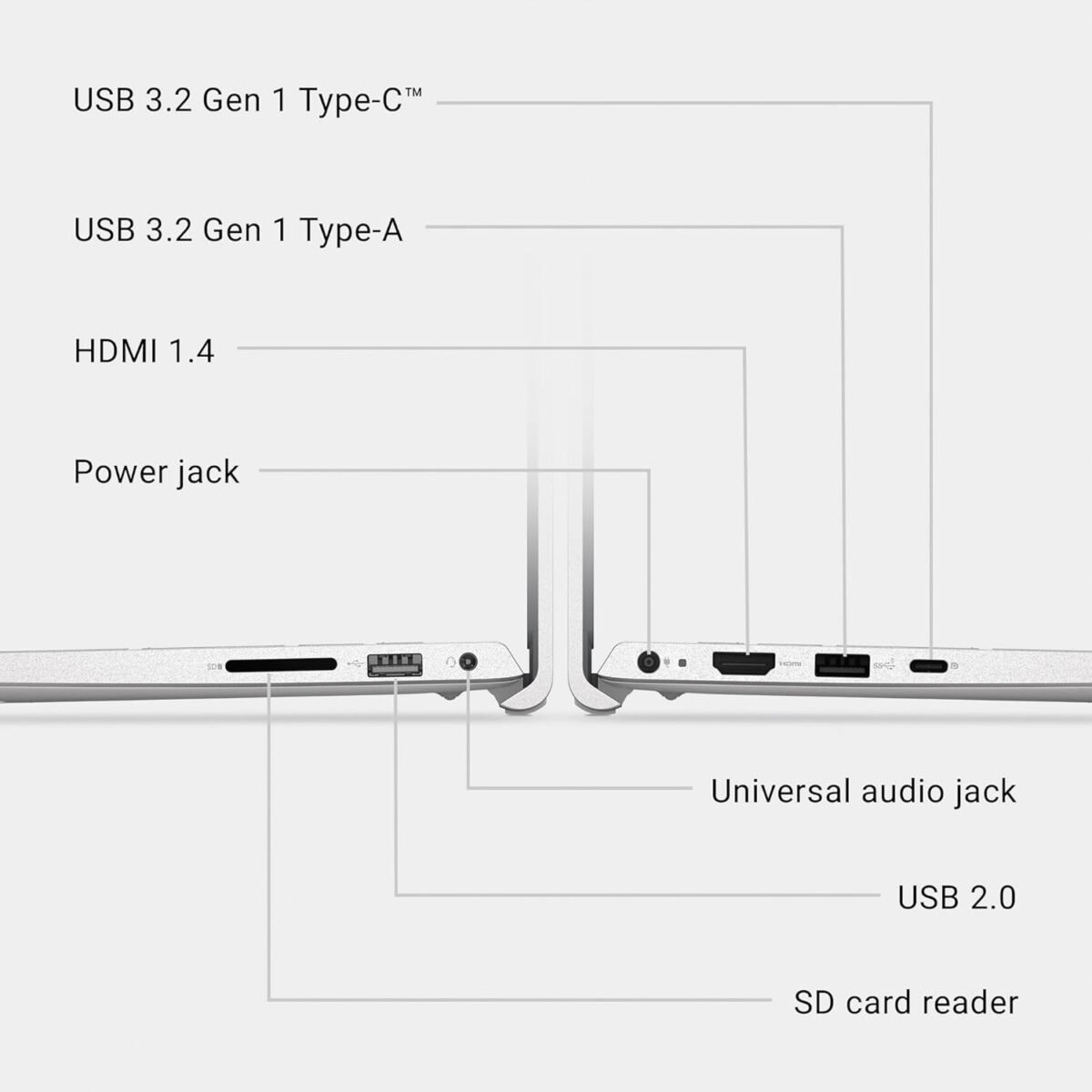 1759802944 dell 15 laptop dc15250 15.6 inch fhd 120hz display 13th gen intel cor.jpg