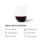 1759900480 tossware reserve 16oz stemless wine set of 24 premium quality trita.jpg