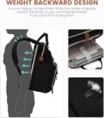 1760149514 lovevook laptop backpack for women 17.3 waterproof nurse bag teache.jpg