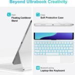 1760335681 keyboard case for ipad 11th a16 2025 ipad 10th generation ultra.jpg