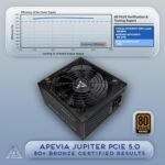1760594297 apevia atx jp1000w pcie 5.0 atx 3.0 ready jupiter 1000w 80 bronze c.jpg