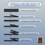 1760594299 apevia atx jp1000w pcie 5.0 atx 3.0 ready jupiter 1000w 80 bronze c.jpg