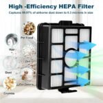 1760755713 replacement hepa filter for shark bu3523 bu3521 bu3120 cordless stick.jpg
