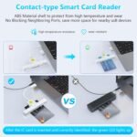 1761455351 cac reader military usb c cac card reader dod military usb common acce.jpg