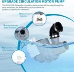 1761544224 w11612326 w10805386 dishwasher circulation pump compatible with whirl.jpg