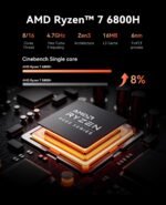 1761631444 acemagician m1 mini pc amd ryzen 7 6800h 16gb ddr5 512gb pcle ssd mini.jpg