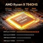 1761718032 reatan mini gaming pc ai amd ryzen 9 7940hsup to 5.2ghz 64gb ddr5 2t.jpg