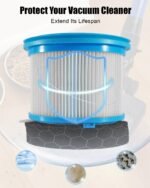 1761793633 vacuum filters kit fit for bissell powerclean furguard 280w furfinder.jpg