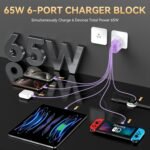 1761802821 usb c fast charger block iphone charger fast charging blocks 65w mult.jpg