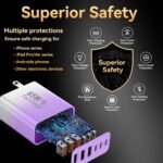 1761802822 usb c fast charger block iphone charger fast charging blocks 65w mult.jpg