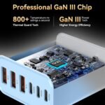 1761802825 usb c fast charger block iphone charger fast charging blocks 65w mult.jpg