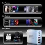 1761802826 usb c fast charger block iphone charger fast charging blocks 65w mult.jpg