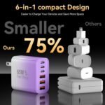 1761802829 usb c fast charger block iphone charger fast charging blocks 65w mult.jpg