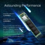 1761893207 transcend 2tb m.2 2280 ssd up to 3200 mbs compatible wultrabook l.jpg