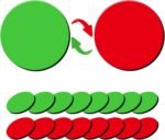 75 pcs 1 double sided red green magnets flip over colored magnetic d.jpg