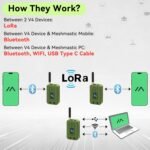 1762235585 2 set esp32 lora v4 development board 3000mah battery green case.jpg