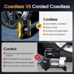 1762398735 tire inflator portable air compressor150psi cordless air pump for car.jpg