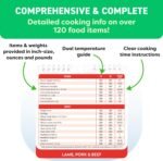 1762673293 air fryer cheat sheet magnets cooking guide booklet air fryer cookbo.jpg