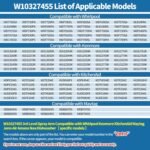 1762756677 upgraded wpw10327455 dishwasher upper spray arm compatible with kenmor.jpg