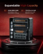 1763540069 mini gaming pc amd ryzen 7 8845hs 8c16t upto 5.1ghz 32gb dual cha.jpg